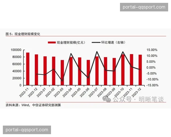 拜仁连续25年实现盈利，海纳强调俱乐部财务独立不看资本脸色