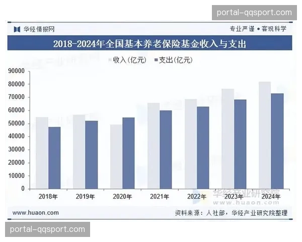 2026赛季各队如何利用数据分析优化防守对位与进攻选择” 2026赛季各队如何利用数据分析优化防守对位与进攻选择”